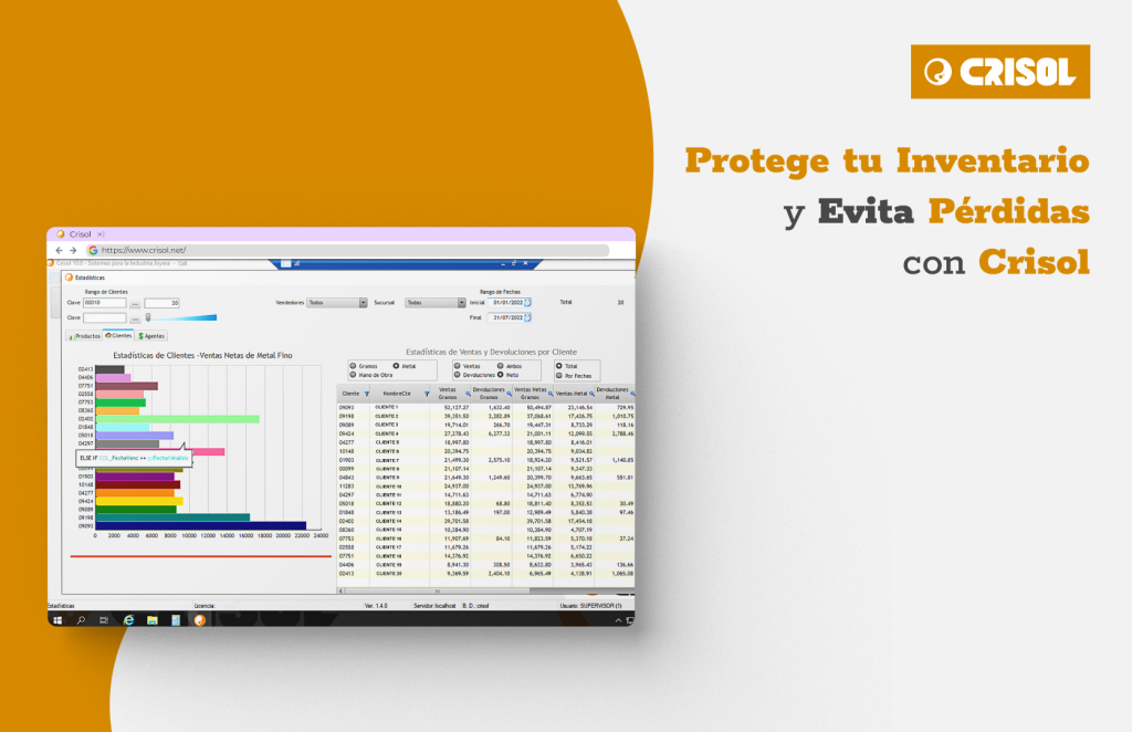 Protege tu inventario y evita pérdidas con el sistema Crisol para joyerías.